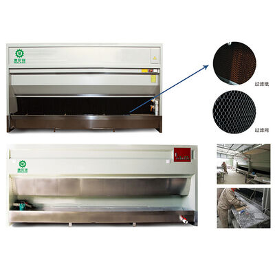 Центробежные вентиляторы Водопадный пылесос Водяной стеновой пылесос Для камня